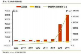 岳阳讨债公司如何把握上门催款的时机